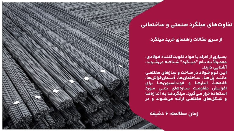 بسیاری از افراد با مواد تقویت‌کننده فولادی، معمولاً به نام "میلگرد" شناخته می‌شوند، آشنایی دارند. این نوع فولاد در ساخت و سازهای مختلفی مانند پل‌ها، ساختمان‌ها، آسمان‌خراش‌ها، خانه‌ها، انبارها و فونداسیون‌ها برای افزایش مقاومت سازه‌های بتنی مورد استفاده قرار می‌گیرد. میلگردها به اندازه‌ها و شکل‌های مختلفی ارائه می‌شوند و در صنایع متنوعی مورد استفاده قرار می‌گیرند، حتی از آنها در ساختمان‌سازی به جای صنایع دیگر هم استفاده می‌شود