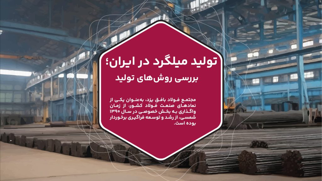 تولید میلگرد در ایران به عنوان یکی از صنایع فلزی مهم، فعالیت گسترده‌ای دارد. کارخانه‌های متعددی در سراسر کشور به تولید این محصول می‌پردازند، که عمدتا برای استفاده در صنایع ساختمانی و ساخت و ساز به کار می‌رود.