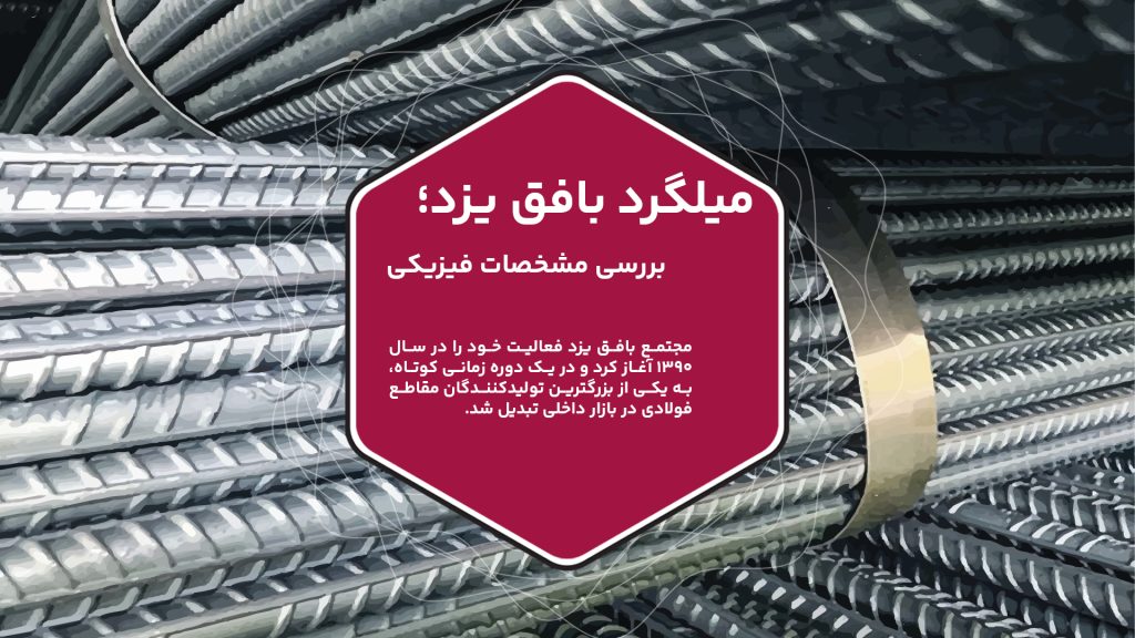 مجتمع بافق یزد فعالیت خود را در سال 1390 آغاز کرد و در یک دوره زمانی کوتاه، به یکی از بزرگترین تولیدکنندگان مقاطع فولادی در بازار داخلی تبدیل شد. این مجموعه توانست با ارائه محصولات با کیفیت و توسعه فناوریهای نوین، سهم قابل توجهی از بازار فولاد ایران را به دست آورد. عوامل موفقیت این واحد صنعتی شامل موقعیت جغرافیایی مناسب در قلب کشور، همچنین دسترسی به معدن سنگ آهن مرکزی ایران و استفاده از منابع محلی مانند چغارت است.