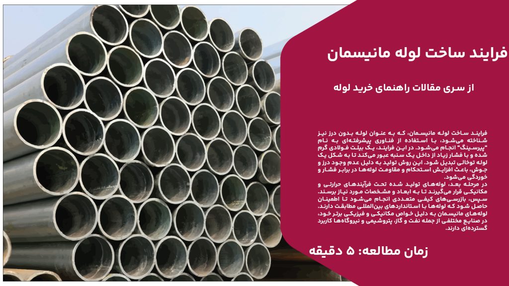 فرایند ساخت لوله مانیسمان، که به عنوان لوله بدون درز نیز شناخته می‌شود، با استفاده از فناوری پیشرفته‌ای به نام "پیرسینگ" انجام می‌شود. در این فرایند، یک بیلت فولادی گرم شده و با فشار زیاد از داخل یک سنبه عبور می‌کند تا به شکل یک لوله توخالی تبدیل شود. این روش تولید به دلیل عدم وجود درز و جوش، باعث افزایش استحکام و مقاومت لوله‌ها در برابر فشار و خوردگی می‌شود. در مرحله بعد، لوله‌های تولید شده تحت فرآیندهای حرارتی و مکانیکی قرار می‌گیرند تا به ابعاد و مشخصات مورد نیاز برسند. سپس، بازرسی‌های کیفی متعددی انجام می‌شود تا اطمینان حاصل شود که لوله‌ها با استانداردهای بین‌المللی مطابقت دارند. لوله‌های مانیسمان به دلیل خواص مکانیکی و فیزیکی برتر خود، در صنایع مختلفی از جمله نفت و گاز، پتروشیمی و نیروگاه‌ها کاربرد گسترده‌ای دارند