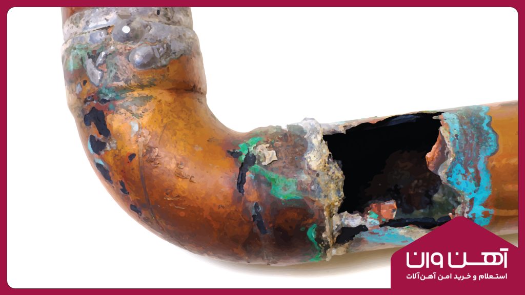 انواع خوردگی در لوله فولادی بر اساس شکل خوردگی است