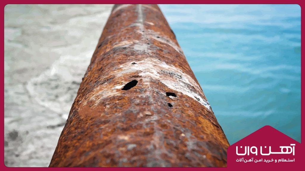 خوردگی لوله‌های فولادی به دو دسته داخلی و خارجی تقسیم می‌شود، که هرکدام نیازمند رویکردها و راه‌حل‌های متفاوتی برای پیشگیری از آن‌ها هستند