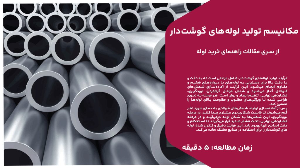 فرآیند تولید لوله‌های گوشت‌دار، شامل مراحلی است که به دقت و با دقت بالا برای دستیابی به لوله‌های با دیواره‌های ضخیم و مقاوم انجام می‌شود. این فرآیند از آماده‌سازی شمش‌های فولادی آغاز می‌شود و شامل مراحل گرم‌کردن، نوردگیری، فشاردهی نهایی، تنظیم ابعاد و برش است. هر مرحله به نحوی طراحی شده تا ویژگی‌های مطلوب و مقاومت بالای لوله‌ها را تضمین کند. پس از آماده‌سازی اولیه، شمش‌های فولادی به دمای مورد نظر گرم می‌شوند تا قابلیت شکل‌پذیری بیشتری پیدا کنند. در مرحله نوردگیری، این شمش‌ها به شکل لوله درمی‌آیند و در مرحله فشاردهی نهایی، تحت فشار شدید قرار می‌گیرند تا استحکام و دقت ابعادی آنها بهبود یابد. این فرآیند دقیق و کنترل شده، لوله‌های گوشت‌دار را برای استفاده در صنایع مختلف آماده می‌کند