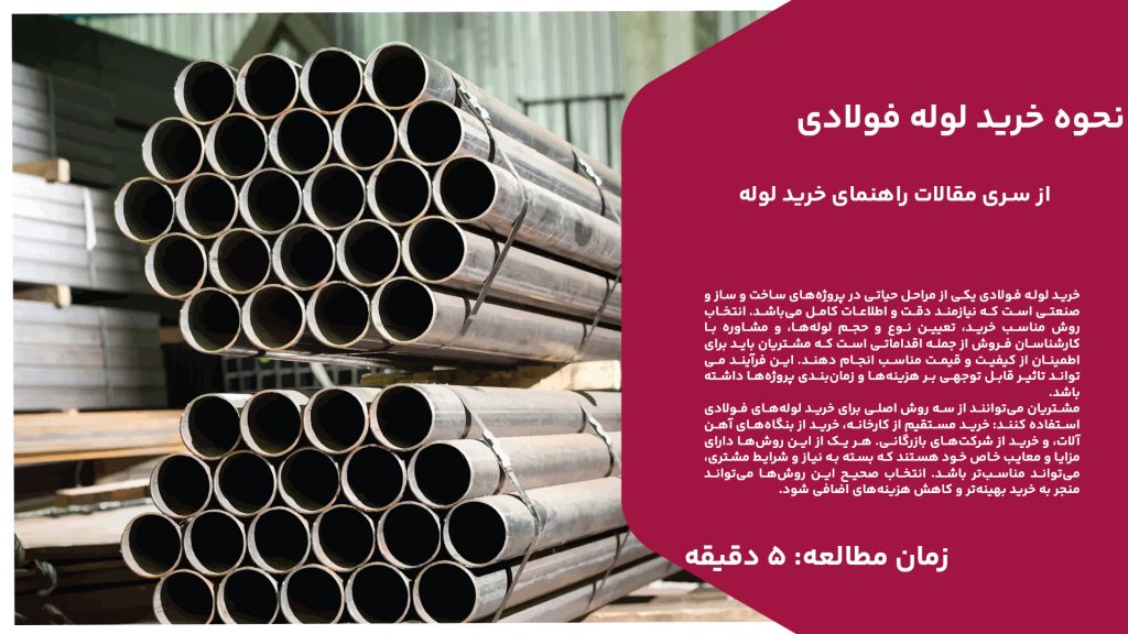 خرید لوله فولادی یکی از مراحل حیاتی در پروژه‌های ساخت و ساز و صنعتی است که نیازمند دقت و اطلاعات کامل می‌باشد. انتخاب روش مناسب خرید، تعیین نوع و حجم لوله‌ها، و مشاوره با کارشناسان فروش از جمله اقداماتی است که مشتریان باید برای اطمینان از کیفیت و قیمت مناسب انجام دهند. این فرآیند می‌تواند تاثیر قابل توجهی بر هزینه‌ها و زمان‌بندی پروژه‌ها داشته باشد. مشتریان می‌توانند از سه روش اصلی برای خرید لوله‌های فولادی استفاده کنند: خرید مستقیم از کارخانه، خرید از بنگاه‌های آهن‌آلات، و خرید از شرکت‌های بازرگانی. هر یک از این روش‌ها دارای مزایا و معایب خاص خود هستند که بسته به نیاز و شرایط مشتری، می‌تواند مناسب‌تر باشد. انتخاب صحیح این روش‌ها می‌تواند منجر به خرید بهینه‌تر و کاهش هزینه‌های اضافی شود