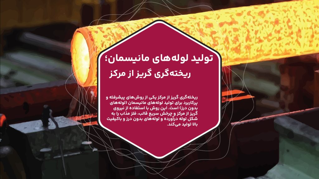 ریخته‌گری گریز از مرکز یکی از روش‌های پیشرفته و پرکاربرد برای تولید لوله‌های مانیسمان (لوله‌های بدون درز) است. این روش با استفاده از نیروی گریز از مرکز و چرخش سریع قالب، فلز مذاب را به شکل لوله درآورده و لوله‌های بدون درز و باکیفیت بالا تولید می‌کند. این تکنیک به‌خصوص در تولید لوله‌هایی با ضخامت‌های یکنواخت و ساختار قوی به کار گرفته می‌شود