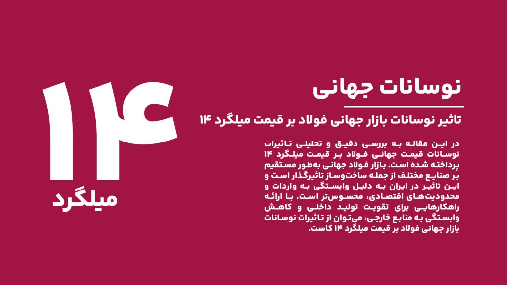 تاثیر نوسانات بازار جهانی فولاد بر قیمت میلگرد ۱۴ و اهمیت آن در ایران