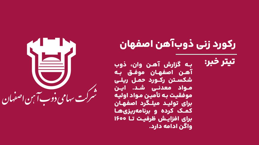 به گزارش آهن وان، ذوب آهن اصفهان برای چهارمین بار در سال ۱۴۰۳ رکورد حمل ریلی مواد معدنی از منطقه سنگان را شکست. در این رکورد جدید، ۱۴۴۴ واگن مواد معدنی جابه‌جا شد و هدف بعدی افزایش این ظرفیت به ۱۶۰۰ واگن است.