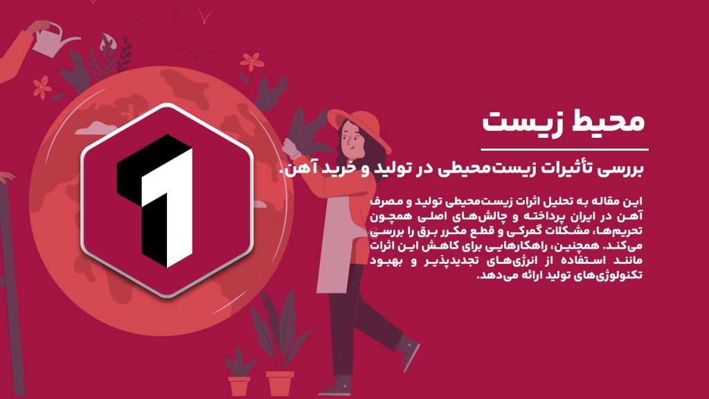 بررسی تأثیرات زیست‌محیطی در فرآیند تولید و خرید آهن در ایران.