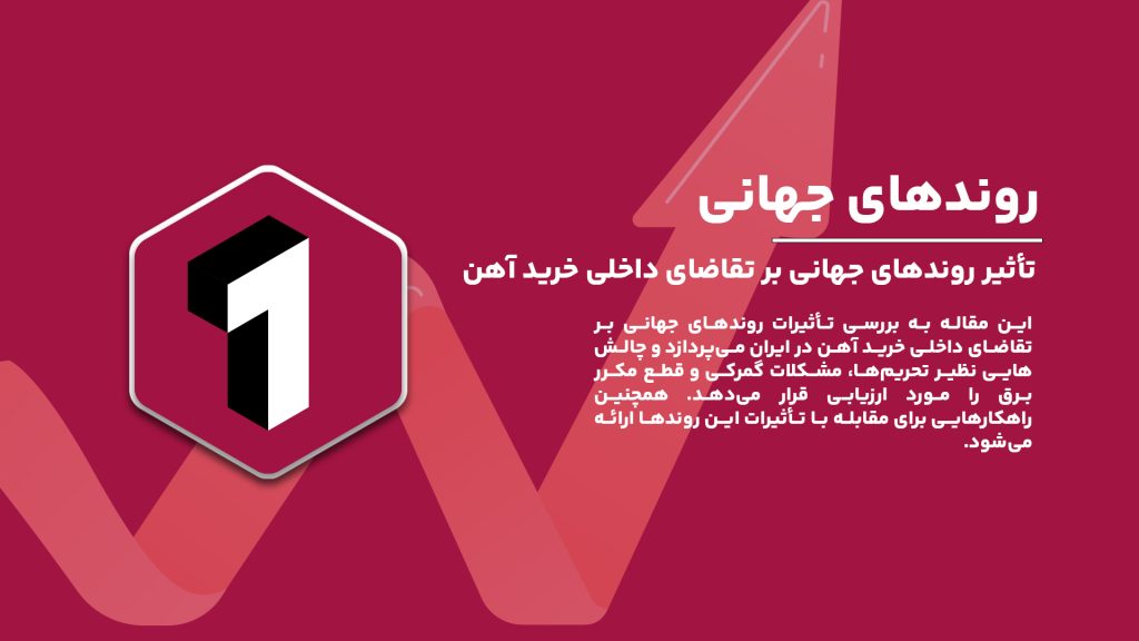 تأثیر روندهای جهانی بر تقاضای داخلی خرید آهن در ایران