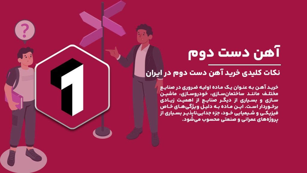 راهنمای خرید آهن دست دوم و نکات کلیدی برای موفقیت در خرید آن در ایران.