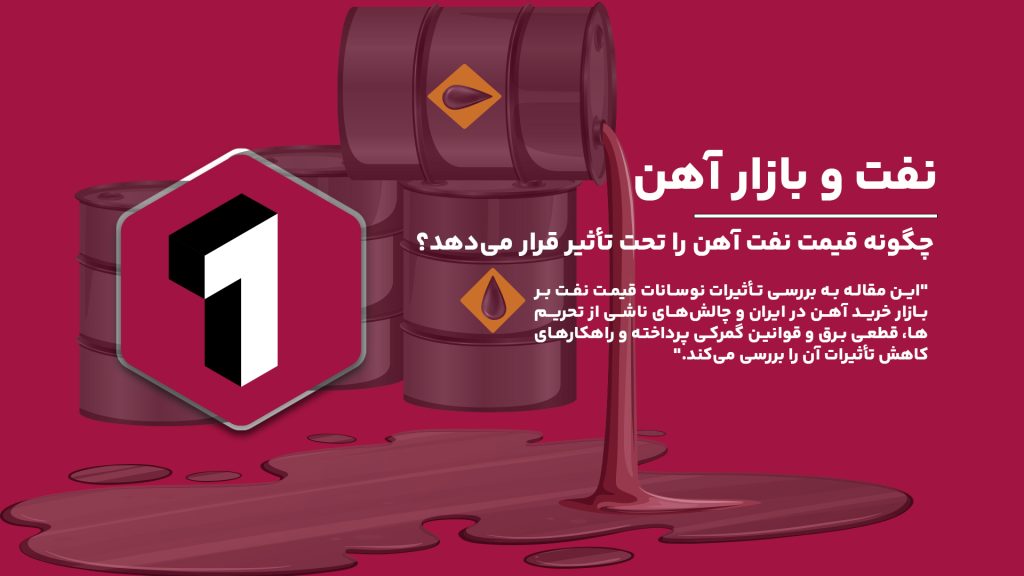 "تصویری از پالایشگاه نفت و کارخانه فولاد در پس زمینه، نشان‌دهنده تأثیر مستقیم قیمت نفت بر صنعت آهن"