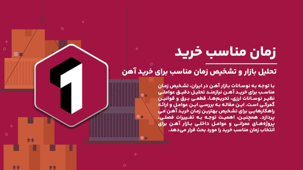 "تحلیل بازار و تشخیص زمان مناسب برای خرید آهن در شرایط اقتصادی ایران"