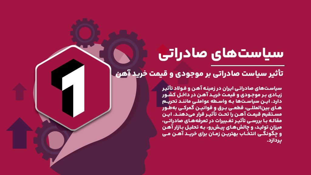 "تأثیر سیاست‌های صادراتی بر موجودی و قیمت خرید آهن در ایران"