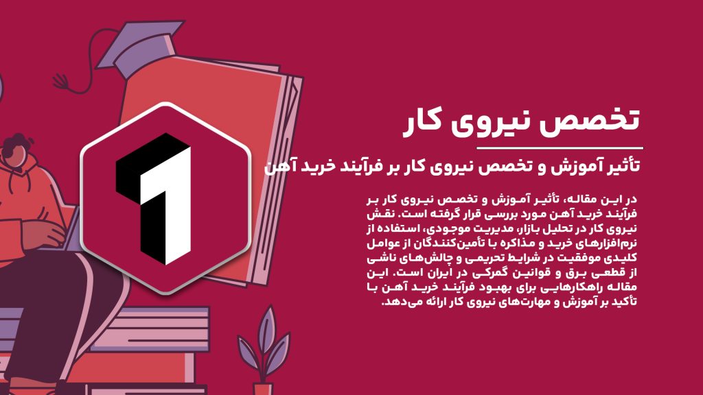 "تأثیر آموزش و تخصص نیروی کار بر فرآیند خرید آهن در ایران"