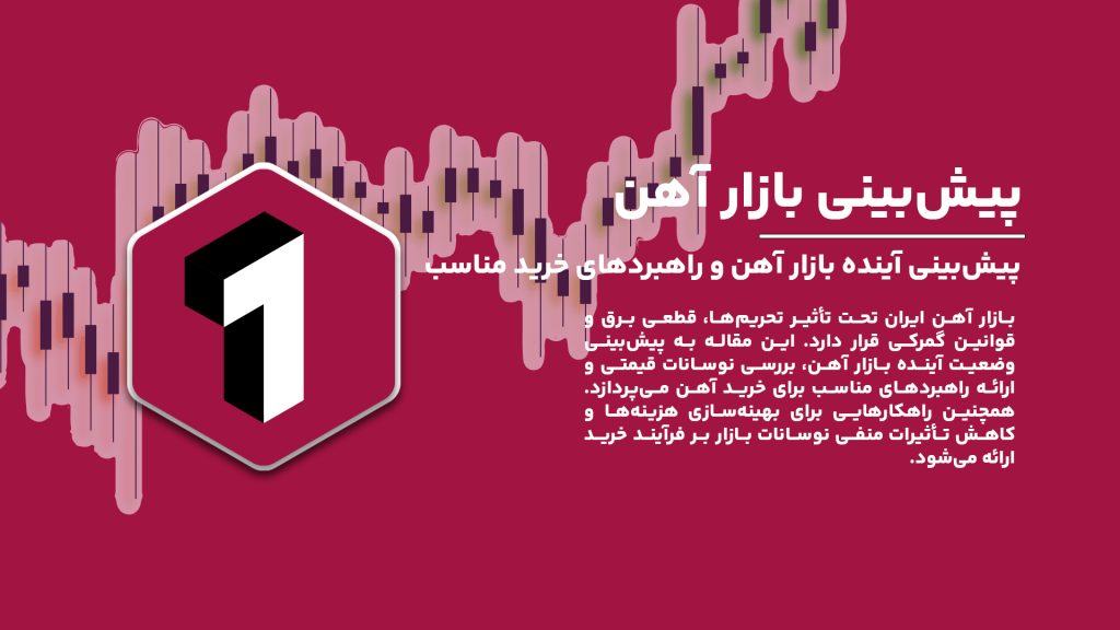 "پیش‌بینی آینده بازار آهن و راهبردهای خرید مناسب در شرایط اقتصادی ایران"