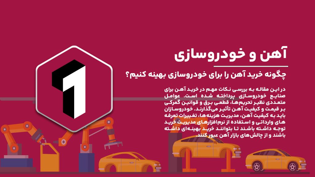 "نکات مهم در خرید آهن برای صنایع خودروسازی در ایران و چالش‌های تحریم، قطعی برق و قوانین گمرکی"