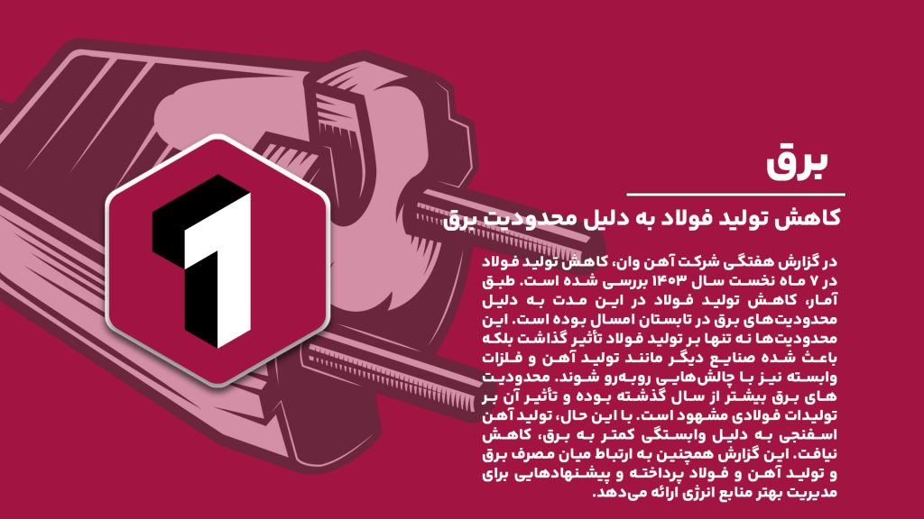 کاهش تولید فولاد در اثر محدودیت‌های برق در تابستان ۱۴۰۳ و تأثیر آن بر بازار آهن و فولاد – تحلیل شرکت آهن وان.