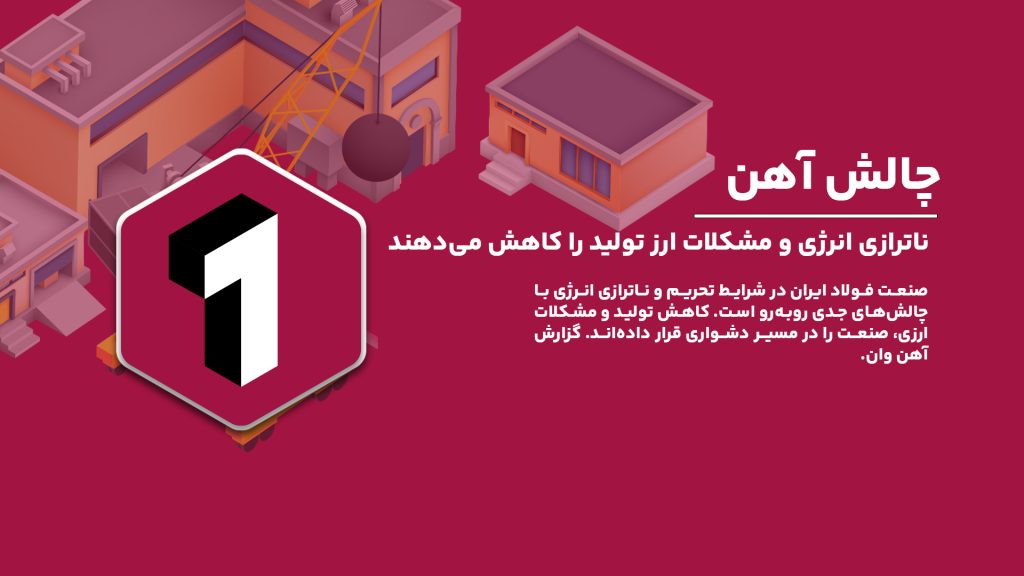 چالش‌های صنعت فولاد ایران: ناترازی انرژی و مشکلات ارز تولید را کاهش می‌دهند